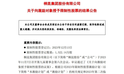 携手共赢，共创未来——桐昆股份限制性股票授予登记圆满完成